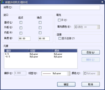 创建新的多线样式