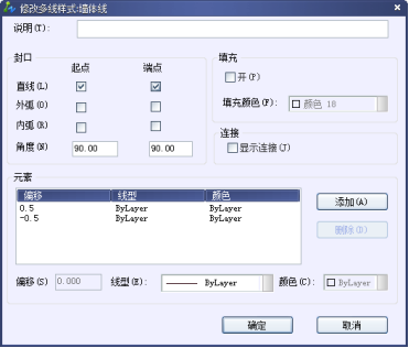 修改多线样式