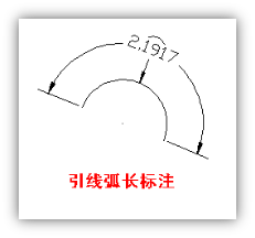 弧长标注示例3 弧长标注示例3