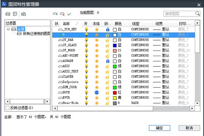 图层特性管理器