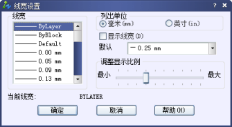 格式线宽设置