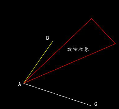 选择旋转对象 选择旋转对象