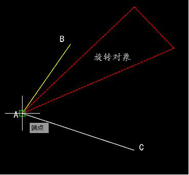 指定旋转基准点 指定旋转基准点