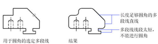 多段线倒圆角 多段线倒圆角