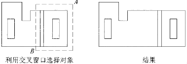 拉伸整体图形 拉伸整体图形