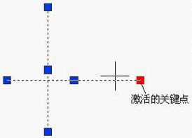 关键点拉伸