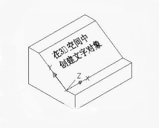 三维空间增添文字 三维空间增添文字