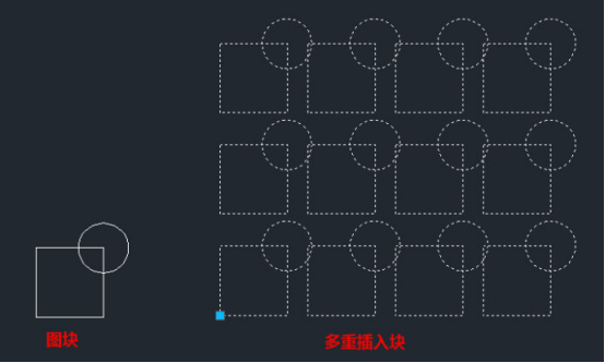 多重插入块效果