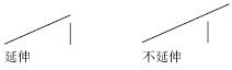 边模式修剪