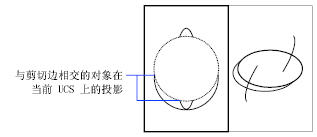 修剪效果