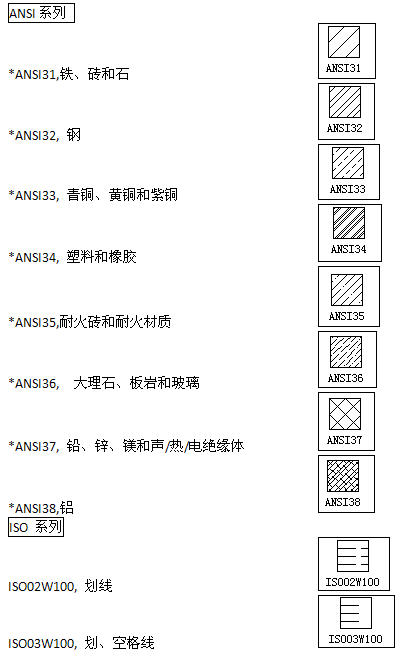 填充图案示例1