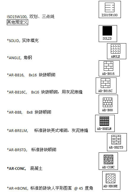 填充图案示例2