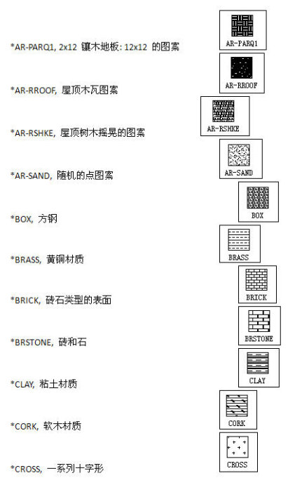 填充图案示例3