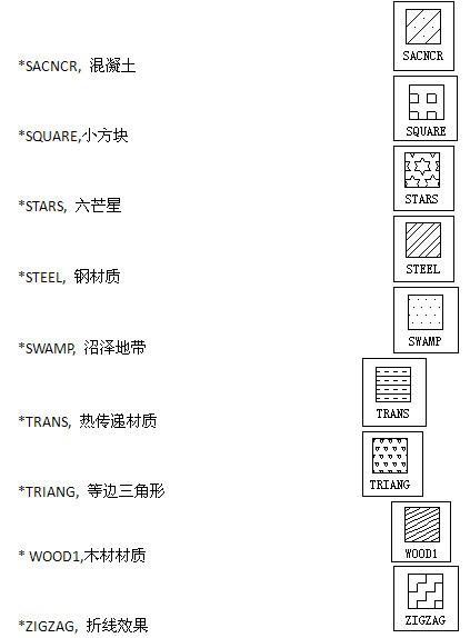 填充图案示例5