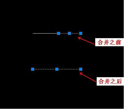 合并直线