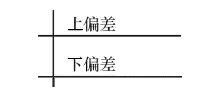 公差标注