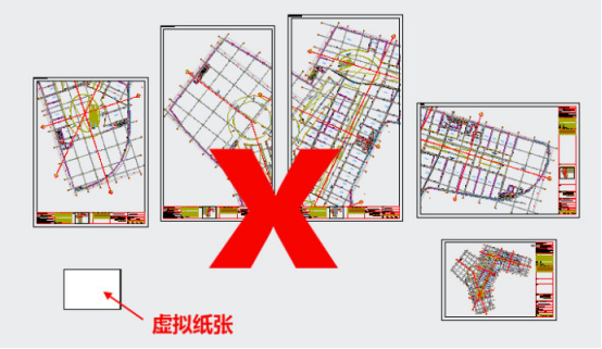 布局图框