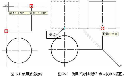 绘图环境