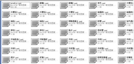 下载PAT图案 下载PAT图案