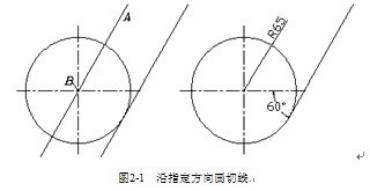 CAD中如何沿着指定的方向画出圆弧切线 CAD中如何沿着指定的方向画出圆弧切线