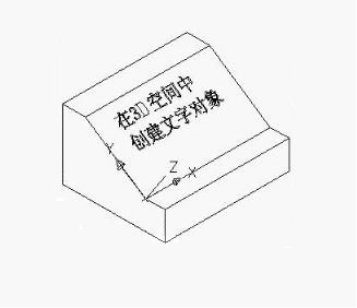 怎样在CAD三维空间中书写文字? 怎样在CAD三维空间中书写文字?
