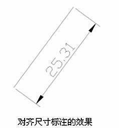 CAD机械制图应用基础之尺寸标注 CAD机械制图应用基础之尺寸标注