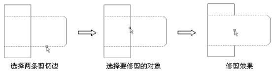 CAD机械制图应用基础之平面图形绘图基础(二)2224.png CAD机械制图应用基础之平面图形绘图基础(二)2224.png