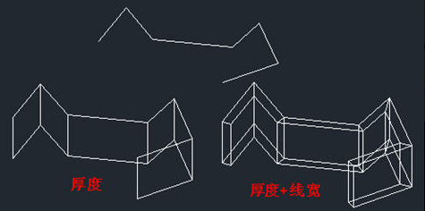 如何设置CAD图形的厚度 如何设置CAD图形的厚度