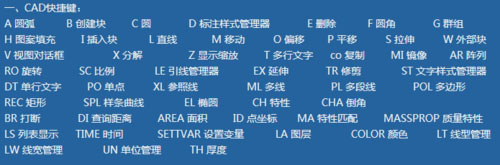 快熟学习并掌握CAD基础应用的经验总结 快熟学习并掌握CAD基础应用的经验总结
