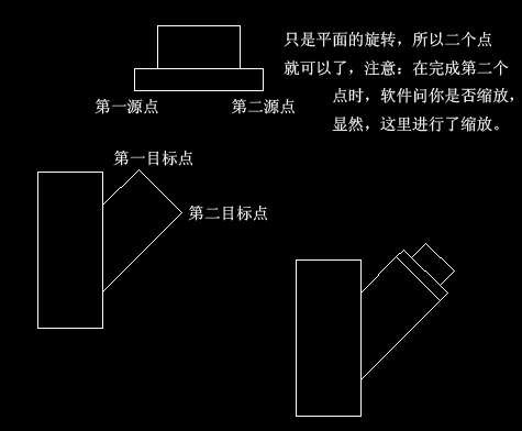 CAD中的“对齐”(align) CAD中的“对齐”(align)