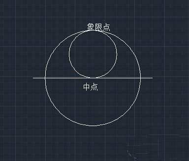 CAD怎么绘制不同大小的圆? CAD怎么绘制不同大小的圆?