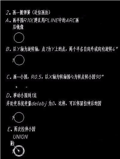 绘制一圈弹簧 绘制一圈弹簧