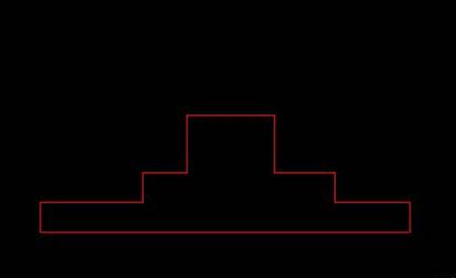 绘制遮盖区域