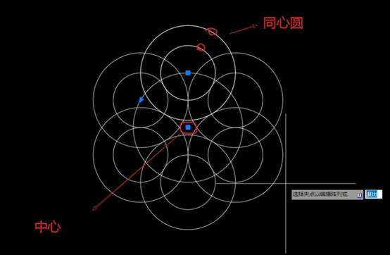 同心圆阵列六份 同心圆阵列六份