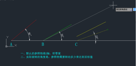 方法二参照旋转 方法二参照旋转