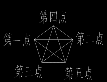 连线构成五角星 连线构成五角星