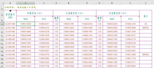 整理X、Y坐标 整理X、Y坐标