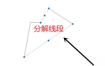 分解闭合图形 分解闭合图形