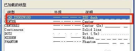 选择虚线线型 选择虚线线型