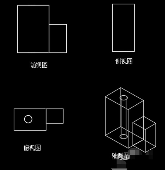 锁定后的二维立体视图