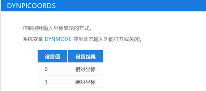 DYNPICOORDS取值 DYNPICOORDS取值