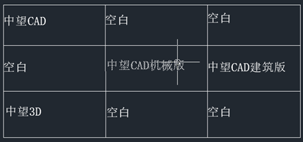 填入后的表格