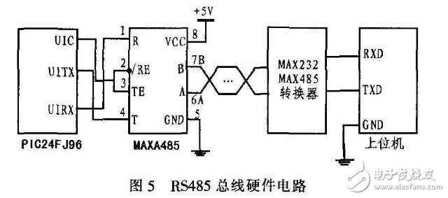 智能型漏电断路器的控制电路与软件设计