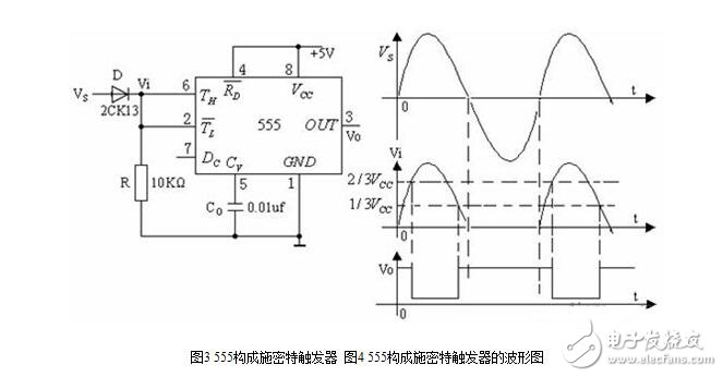 555 定时器的工作模式与四种典型应用电路