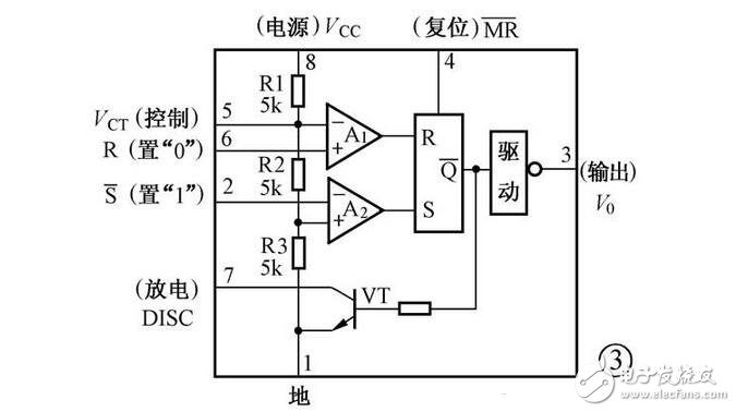 555 时基集成电路的识别、引脚功能与应用
