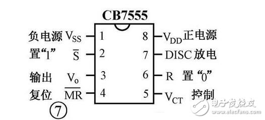555 时基集成电路的识别、引脚功能与应用