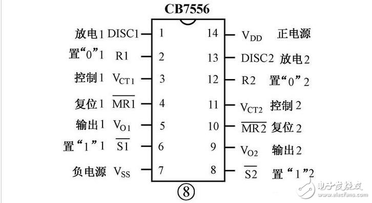 555 时基集成电路的识别、引脚功能与应用