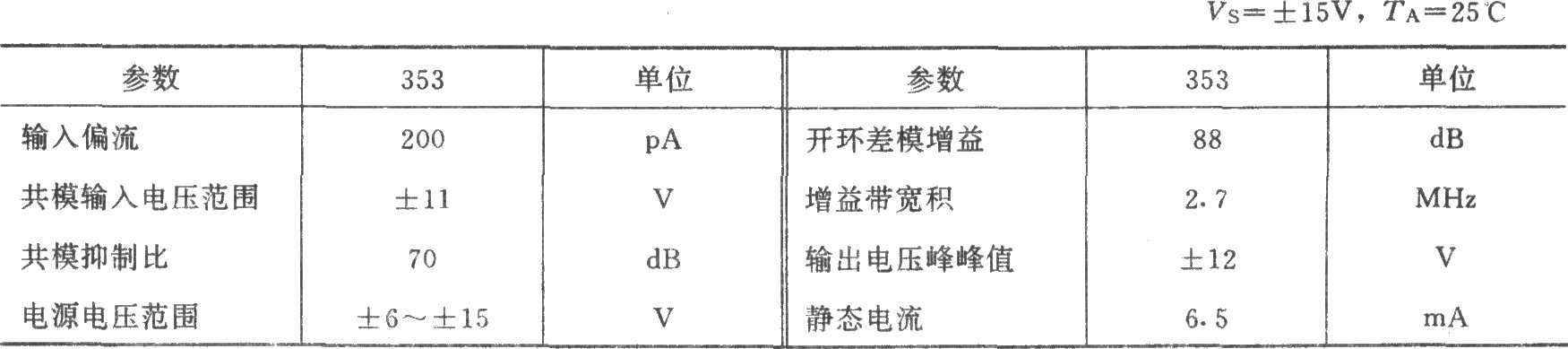 《厚膜集成块功率放大器(STK6153、STK3048)》相关图片 厚膜集成块功率放大器(STK6153、STK3048)