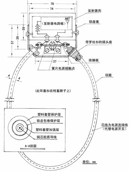 项圈结构图