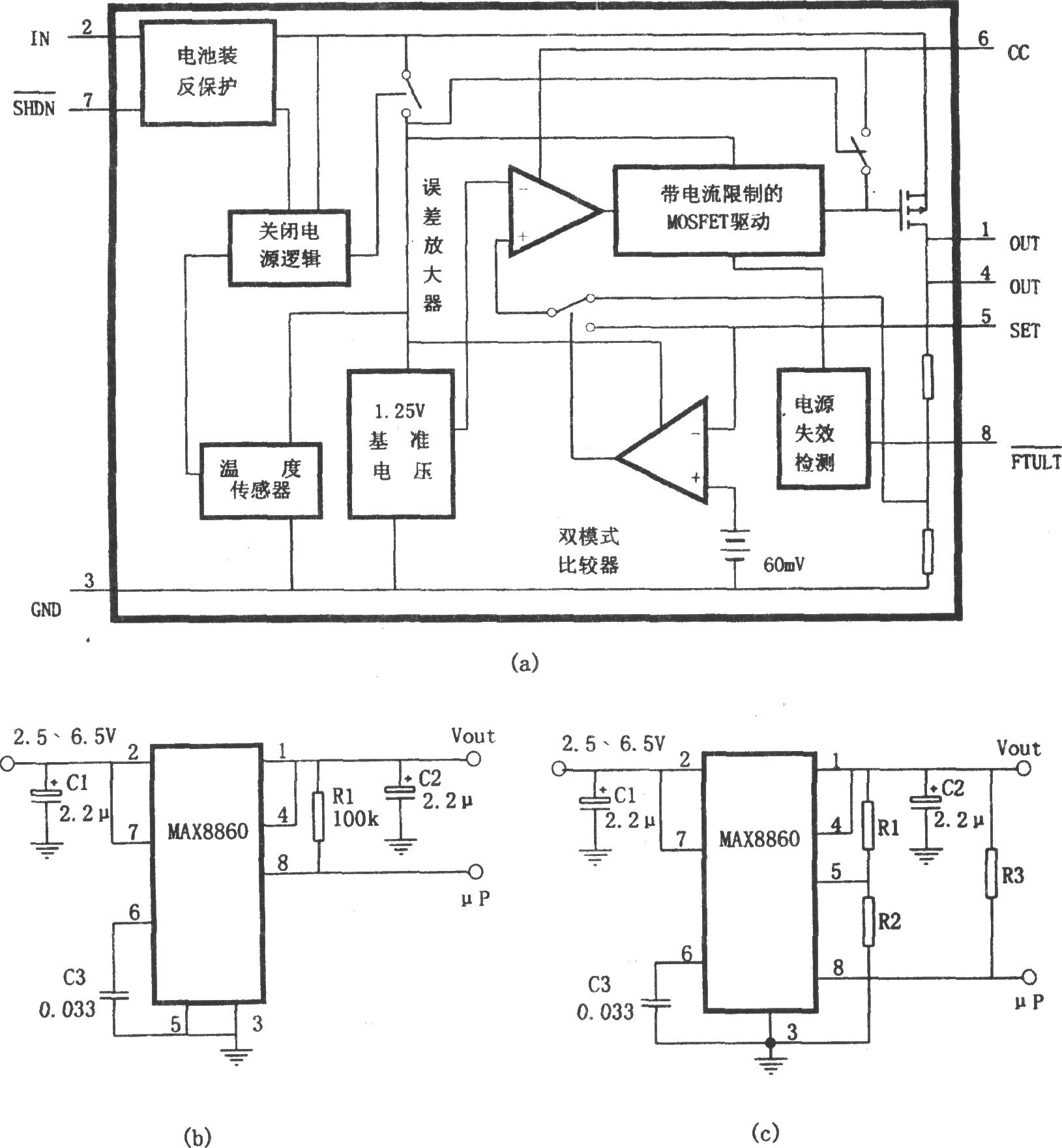 《用MAX8860构成的低压差线性稳压电源》相关图片 用MAX8860构成的低压差线性稳压电源